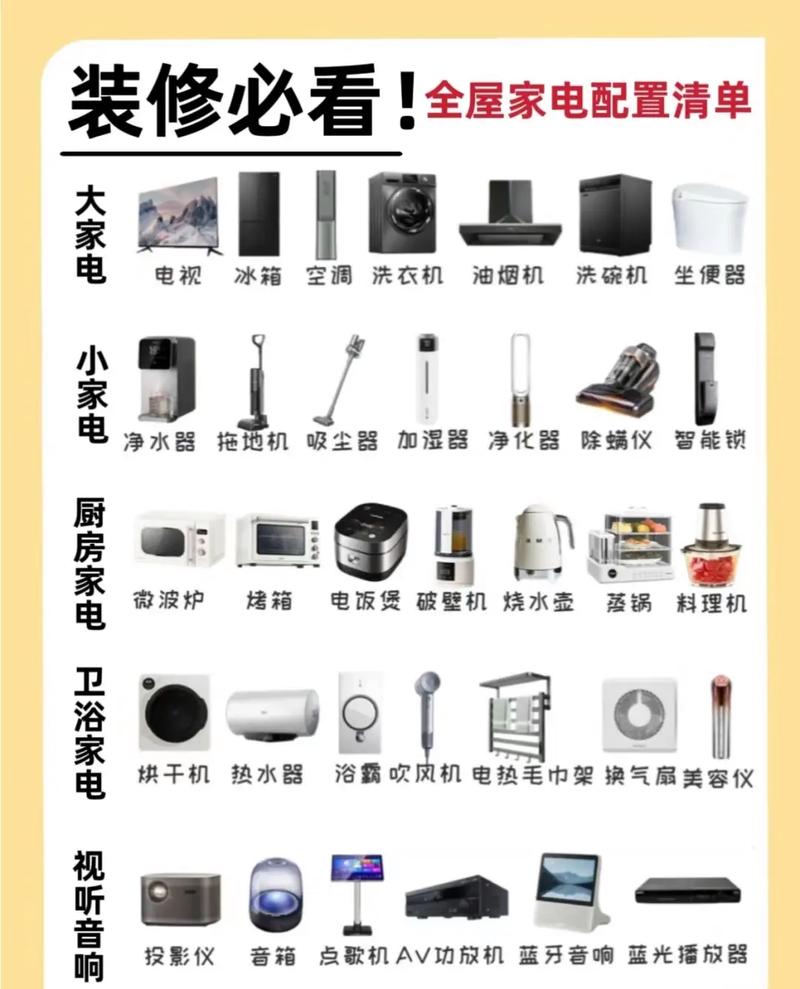 日常生活必备单词:家用电器! 日常生活必备单词:家用电器!